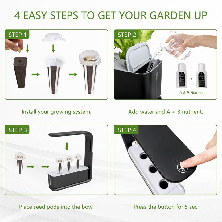 3 Pod Herb Garden